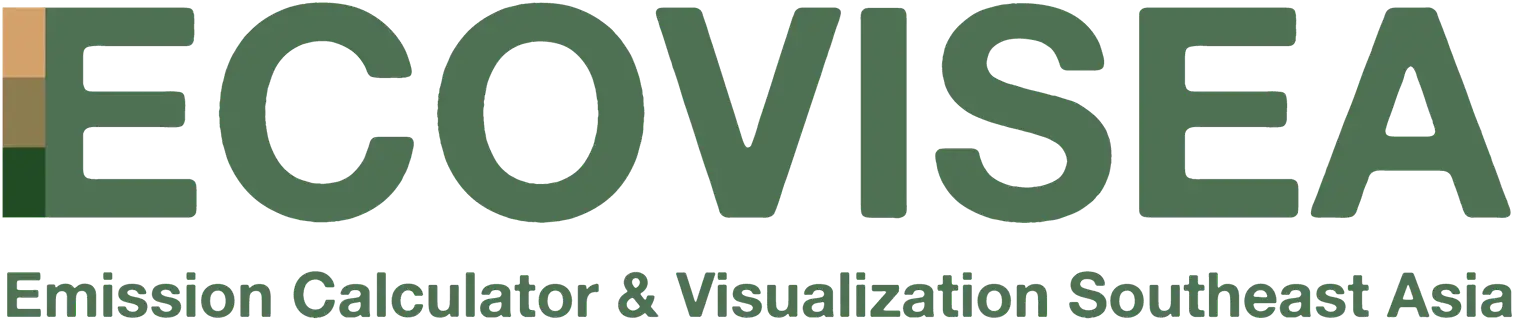 EcoVisea